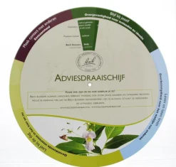 Discount Bach Advies draaischijf