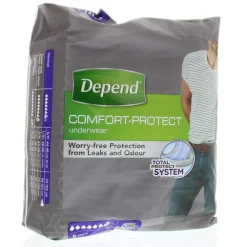Depend Pants men normal maat L/XL
