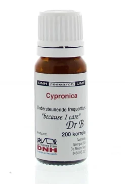 DNH Cypronica