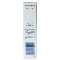 Best Gengigel Gel