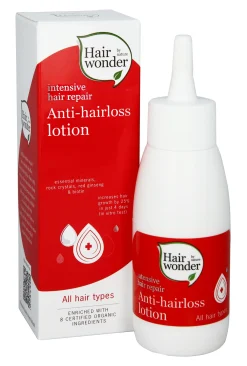 New Hairwonder Anti hairloss lotion