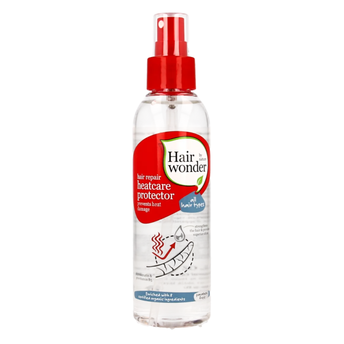 Hairwonder Hair repair heatcare protector