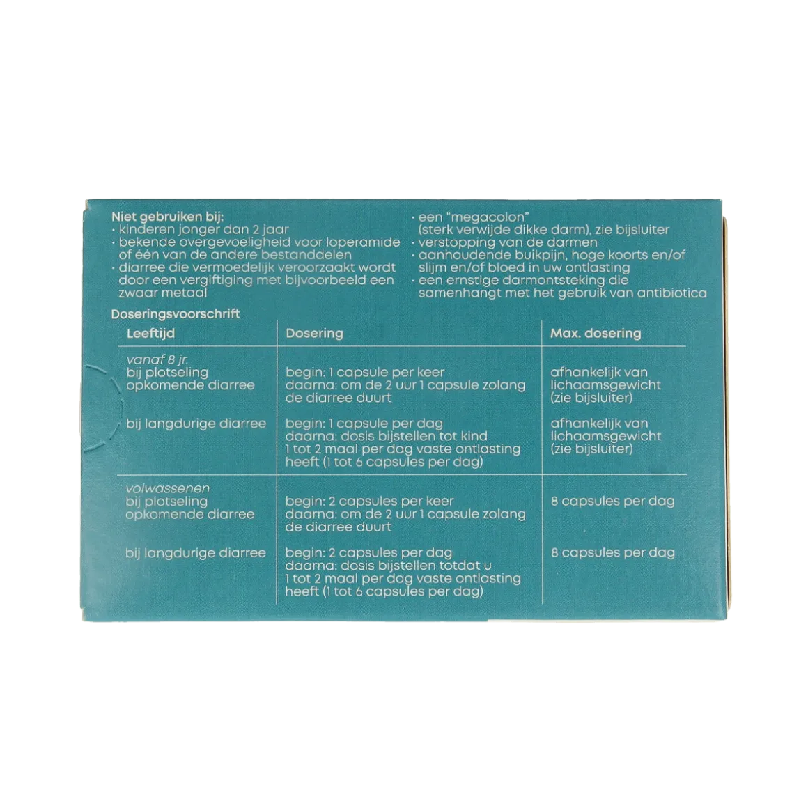 Linn Loperamide 2mg