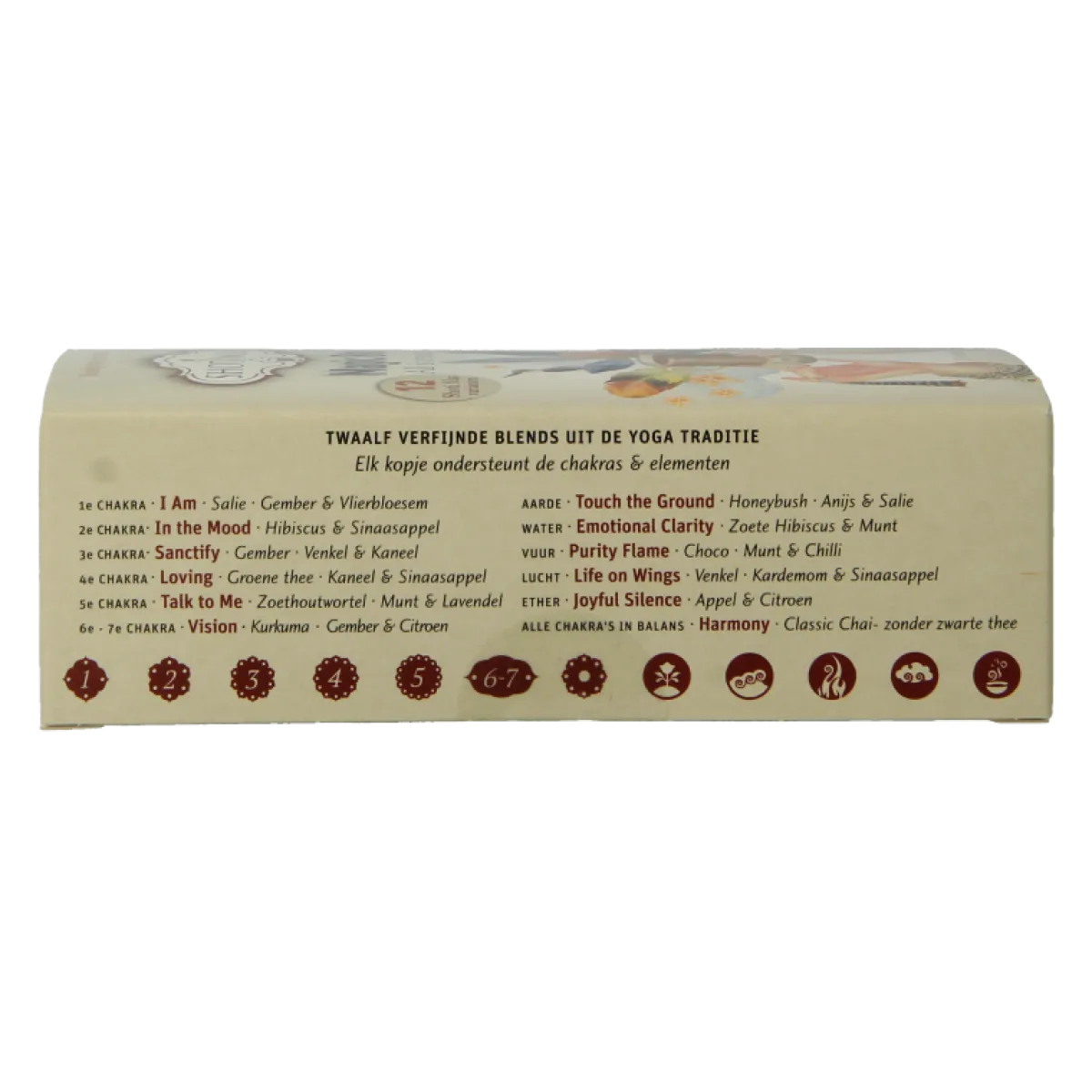 Sale Shoti Maa Magic box bio