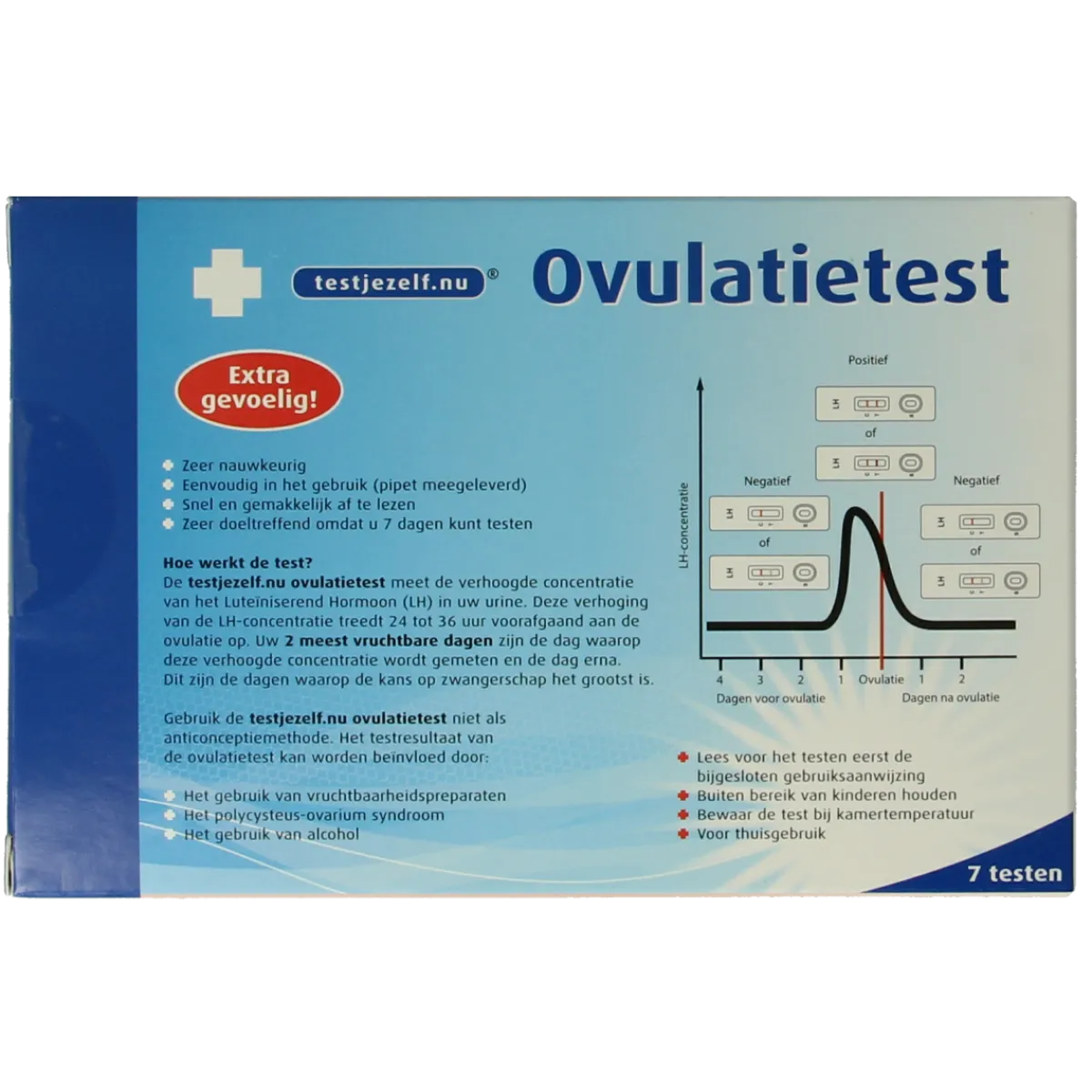 Discount Testjezelf.nu Ovulatietest (cassette)